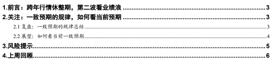 浙商策略：跨年行情休整期 第二波看业绩浪