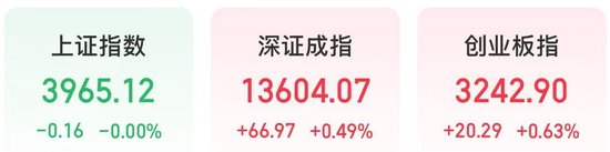 密集催化！今天，人形机器人板块大爆发