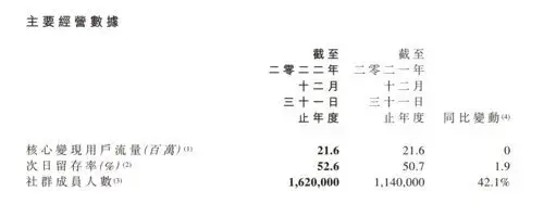 被免职CFO，宝宝树高管持长剑硬闯办公室，曾不给员工发工资