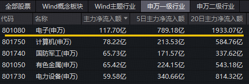 大只500注册【正版首页】_安卓手游_安卓手机软件免费下载
