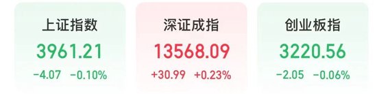 最后两天，A股的三大猜想！