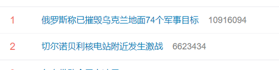 突发！切尔诺贝利核电站附近发生激战！美股开盘崩800点，纳指跌入技术性熊市！俄罗斯称已摧毁74个军事目标