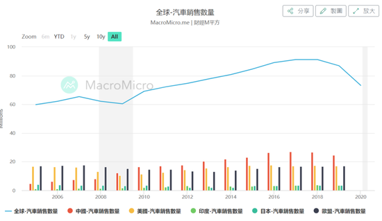 比亚迪_比亚迪新能源车销量增长_比亚迪磷酸铁锂电池市场占有率