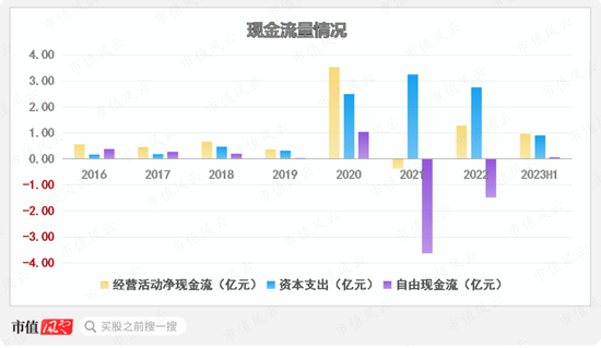 紫金矿业设备供应商,在手订单翻倍,耐普矿机:为笼络大客户持续让利,扩张期股东回报难