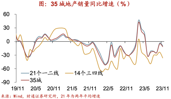 财通宏观:中美经贸有望改善