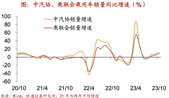 财通宏观：中美经贸有望改善