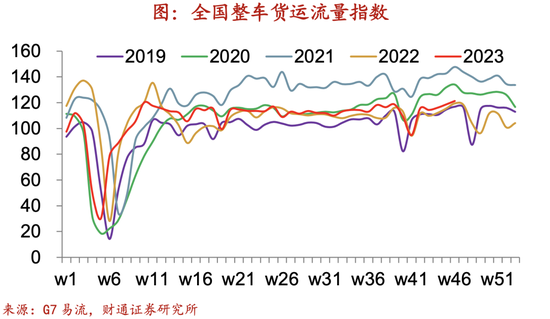 财通宏观:中美经贸有望改善