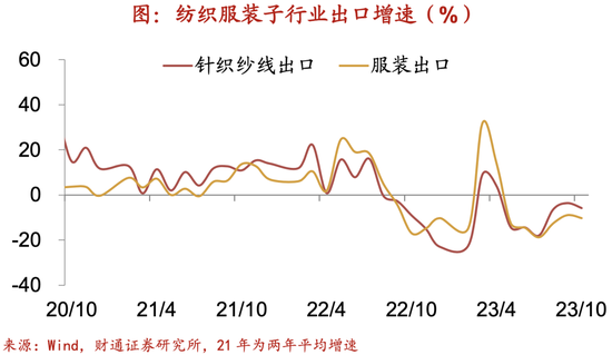财通宏观:中美经贸有望改善