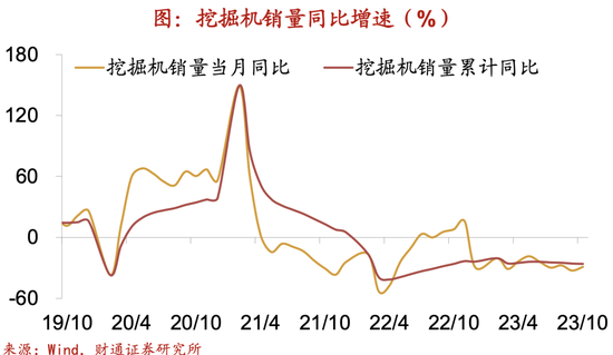财通宏观:中美经贸有望改善