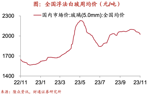 财通宏观:中美经贸有望改善