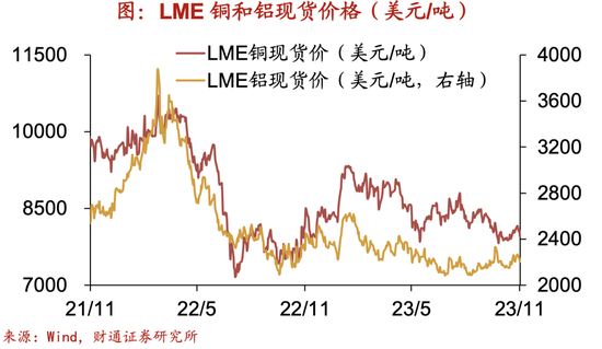 财通宏观:中美经贸有望改善