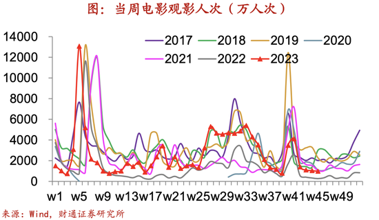 财通宏观:中美经贸有望改善