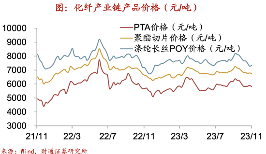 财通宏观:中美经贸有望改善