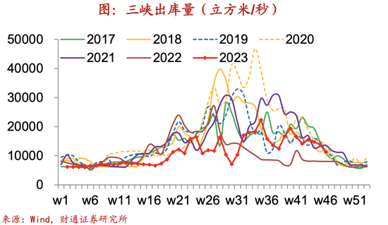 财通宏观:中美经贸有望改善