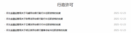 邢台银行年内再迎高层更迭潮！新团队日渐成型、经营稳定性仍待改善