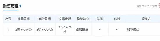 中信证券:万亿级国资划转社保 多项改革或集成突破