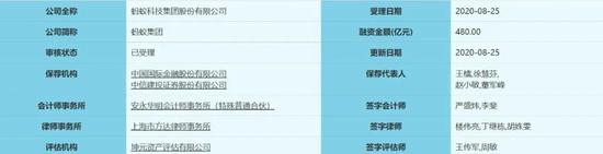 刚刚蚂蚁集团招股书披露了这些重要细节