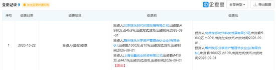 蚂蚁退出趣店旗下趣校园公司 趣店股价大跌8.5%