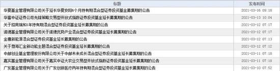 基金经理多想留住基民的心：老将纷纷出手自购 基金经理晒出持仓