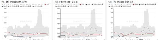 铁合金:海外矿山报价环比持平