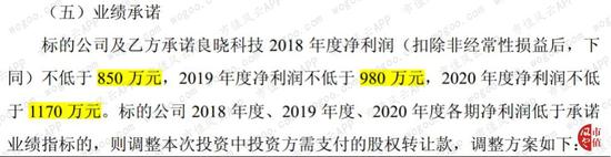 實控人李暉被刑拘 風語筑到底是一家怎樣的公司?