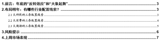 浙商策略：布局明年 航空、公路交通、工业金属等更受益