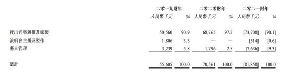 来源:公告