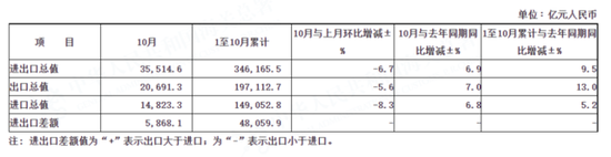 大只500最新注册|大只500平台地址网站_名字测评_星座运势_生肖算命-七色姓名网