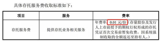 股票账户买CDR要交存托费 有券商已预扣了100元