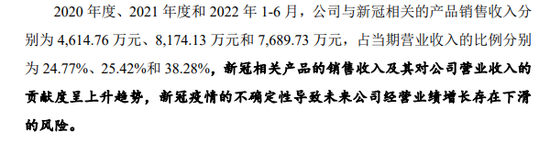 疯狂的“核子们”:利润涨31918.64%,三年开12893家…