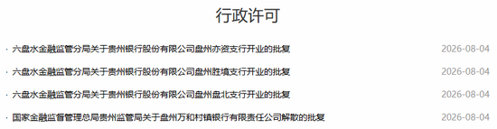 图片系盘州万和村镇银行获批解散、贵州银行三家支行获批开业