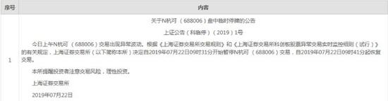 N虹软发布临停公告：
