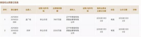 “海航系”城商行改姓“华君系”？揭70后实控人资本局