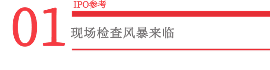 IPO现场检查威力有多大？企业争做“退堂鼓表演艺术家”