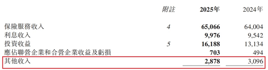 　图源：2025年年度信息披露报告