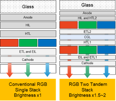 中金2024年展望 | 油气化工：长风破浪会有时