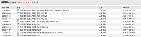 突发！600079，将被ST