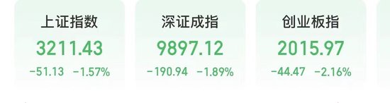 图片来源：同花顺