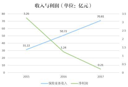 华夏时报（chinatimes.net.cn）记者吴敏 北京报道