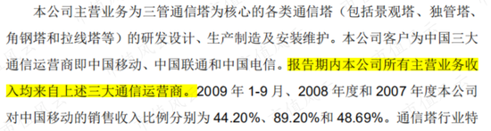 2020年度最凶猛减值：数知科技市值63亿 减值61亿