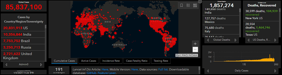 （全球疫情概览，来源：约翰斯·霍普金斯大学）