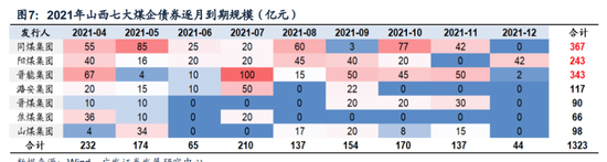 航空三巨头成A股年度亏损王 泛海控股亏损46亿流动性危机逼近