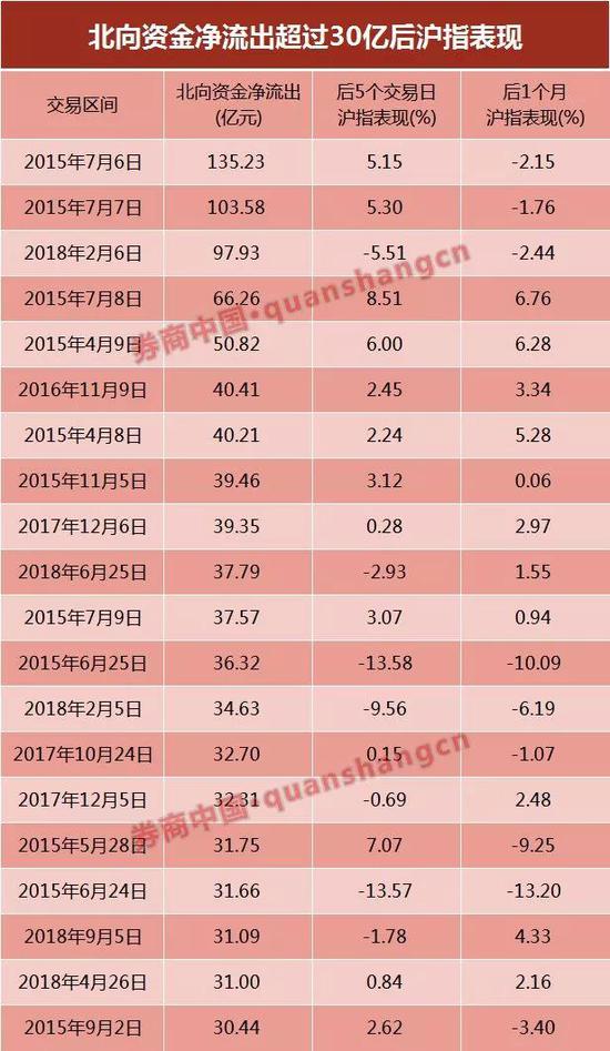 关注四：超级独角兽工业富联上市4个月破发