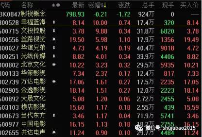 英推出世界首张纯金银行卡 售价约1.87万英镑 英推出世界首张纯金银行卡 售价约1.87万英镑