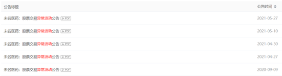 图片来源于：未名医药公告