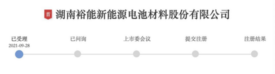 “锂电细分行业龙头冲刺IPO！宁德时代、比亚迪入股，这家A股公司是发起人