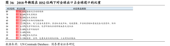 机构展望2020年全球经济：U型反弹还是衰退？