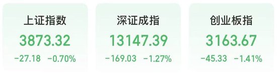 摩尔线程，股价超941元！网友：能否破千元？