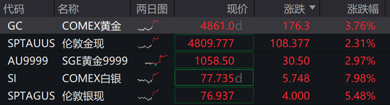 如何轻松实现DY24小时在线下单？揭秘高效购物新体验！