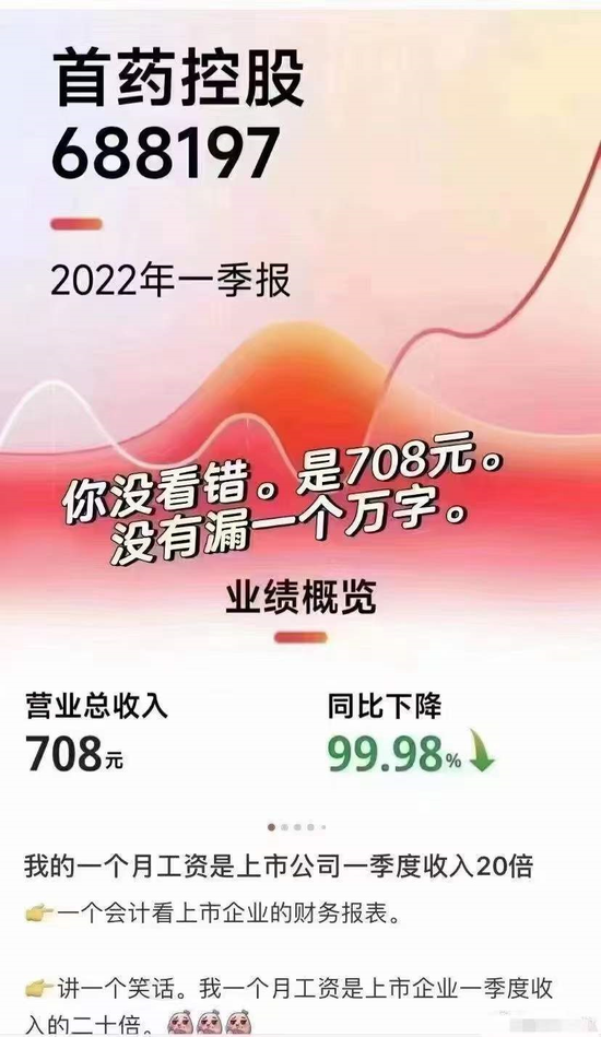“首药控股一季度营业收入只有708元 还有一家收入0元的迪哲医药